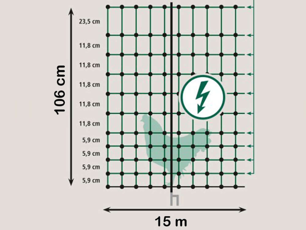 Vodivá sieť pre hydinu KERBL 292274, 106 cm x 15 m / 2 hroty - Image 9