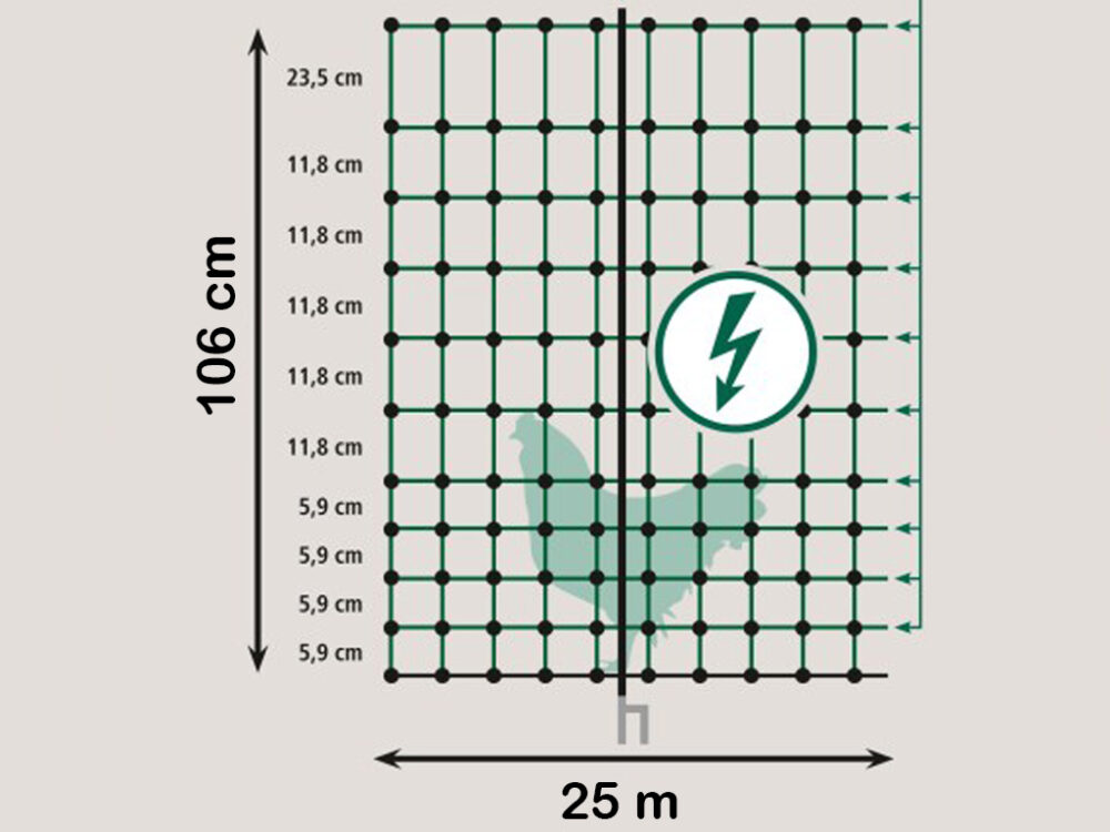 Vodivá sieť pre hydinu KERBL 292273, 106 cm x 25 m / 2 hroty - Image 9