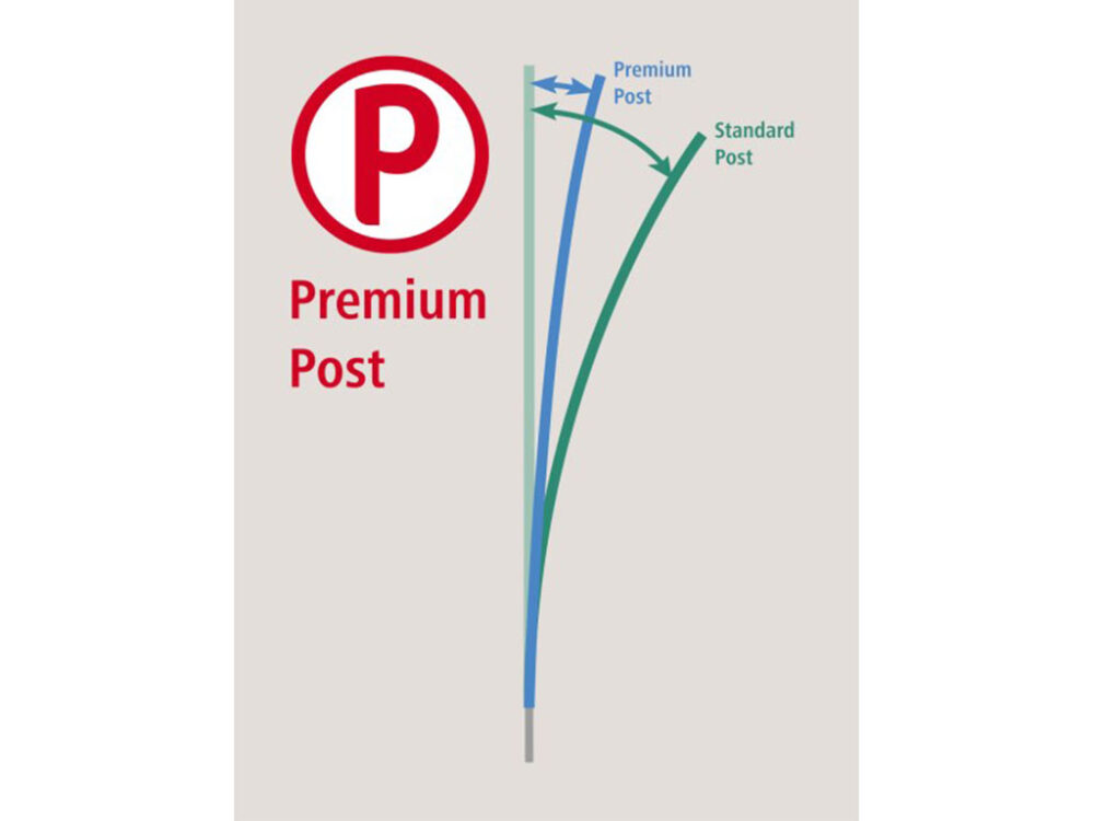 Nevodivá sieť pre hydinu KERBL 292411 PREMIUM, 122 cm x 50 m / 2 hroty - Image 12