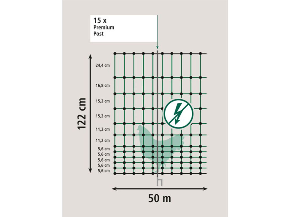 Nevodivá sieť pre hydinu KERBL 292411 PREMIUM, 122 cm x 50 m / 2 hroty - Image 13