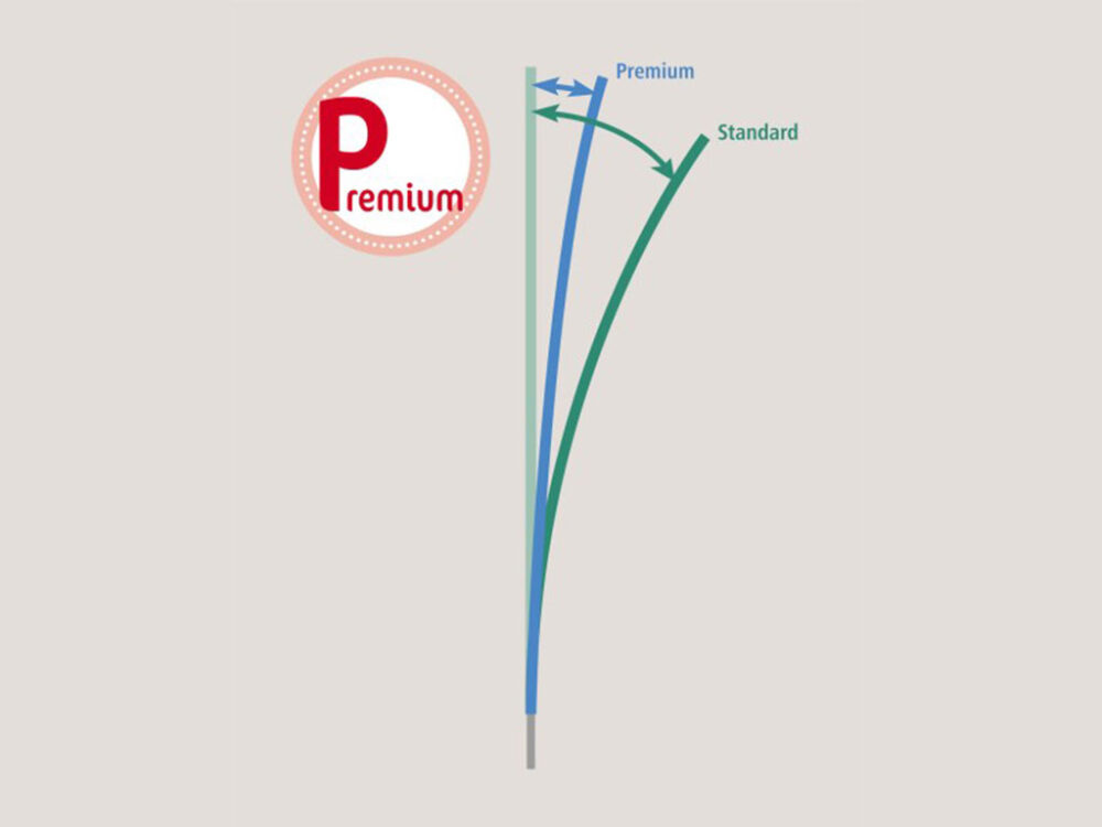 Vodivá sieť pre hydinu KERBL 292413 PREMIUM, 122 cm x 50 m / 2 hroty - Image 11