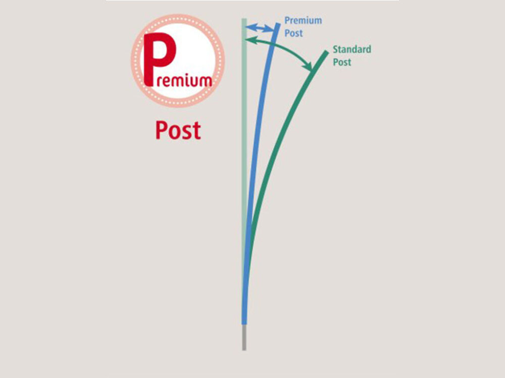 Sieť pre elektrický ohradník pre ovce, kozy KERBL 27833 TITANNET PREMIUM VARIO 122 cm x 50 m / 2 hroty, bielomodrá - Image 9