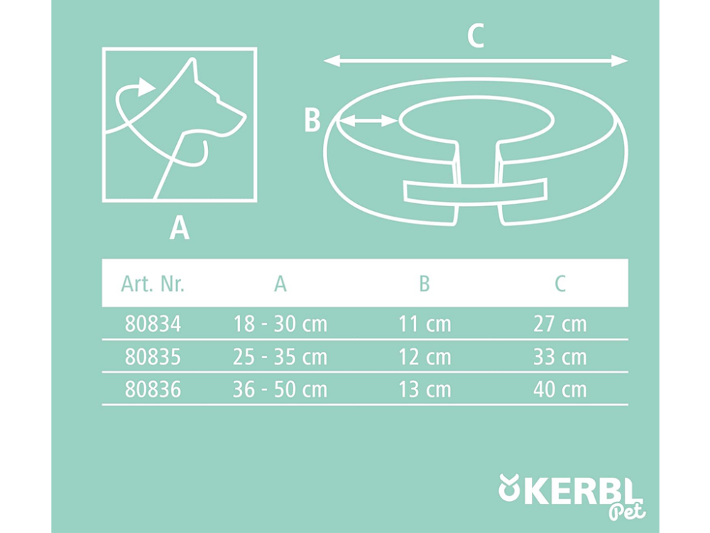 Nafukovací ochranný golier pre psov KERBL 80836 SURGICAL COLLAR, 36-50 cm, modrá - Image 4