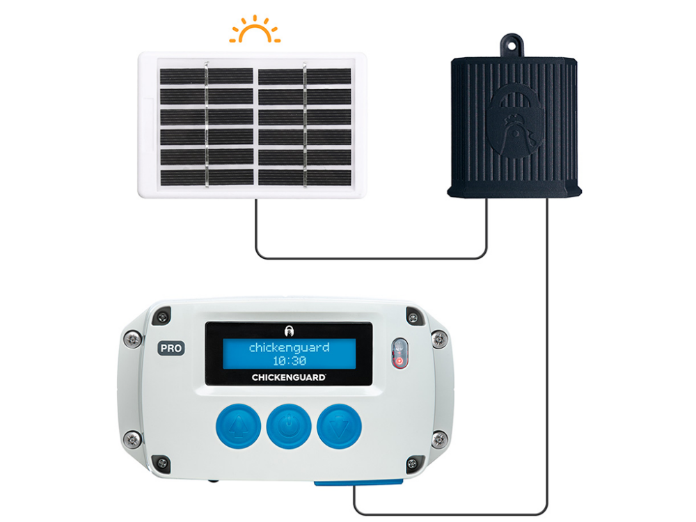 Automatické otváranie a zatváranie kurína CHICKEN GUARD PRE SOLAR